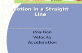 Motion in a Straight Line Position Velocity Acceleration.