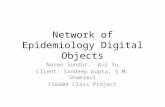 Network of Epidemiology Digital Objects Naren Sundar, Kui Xu Client: Sandeep Gupta, S.M. Shamimul CS6604 Class Project.