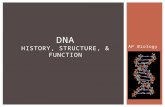 AP Biology DNA HISTORY, STRUCTURE, & FUNCTION. AP Biology ch. 16.1 HISTORY OF DNA.
