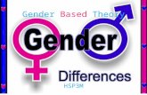 Gender Based Theory HSP3M. Basic Beliefs Carol Gilligan theorized that moral development differed between both sexes. She believed male moral development.