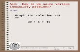 Aim: Rational Inequalities Course: Adv. Alg. & Trig. Aim: How do we solve various inequality problems? Do Now: Graph the solution set of 3x + 5 > 14.