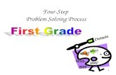 Four-Step Problem Solving Process 1. Four-Step Process for Problem Solving Teaches the importance of language within math problems Provides foundation.