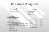 Divided Kingdom Israel JeroboamJeroboam NadabNadab BaashaBaasha ElahElah ZimriZimri OmriOmri AhabAhab AhaziahAhaziah Judah Rehoboam Abijah Asa 26 th year.