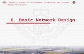Graduate School of Information, Production and Systems, Waseda University 6. Basic Network Design.