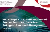 AXELOS.com PUBLIC Kevin Holland Service Management Consultant @ITILspecialist An example ITIL-based model for effective Service Integration and Management.