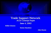 Trade Support Network ACE Concept Paper June 4, 2002 Millie Gleason Robert Hamilton John Durant.