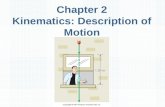 Chapter 2 Kinematics: Description of Motion. Units of Chapter 2 Distance and Speed: Scalar Quantities One-Dimensional Displacement and Velocity: Vector.