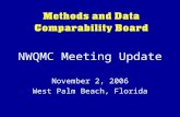 NWQMC Meeting Update November 2, 2006 West Palm Beach, Florida.