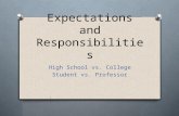 Expectations and Responsibilities High School vs. College Student vs. Professor.