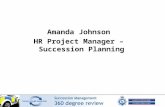 Amanda Johnson HR Project Manager – Succession Planning.