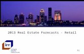 2013 Real Estate Forecasts - Retail R1. Retail Market Areas R2.