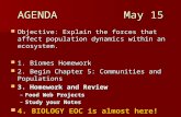 AGENDA May 15 Objective: Explain the forces that affect population dynamics within an ecosystem. Objective: Explain the forces that affect population dynamics.