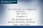 Invitation to Computer Science 6th Edition Chapter 4 The Building Blocks: Binary Numbers, Boolean Logic, and Gates.