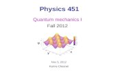 Physics 451 Quantum mechanics I Fall 2012 Nov 5, 2012 Karine Chesnel.