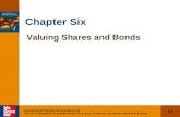 6-1 Copyright  2007 McGraw-Hill Australia Pty Ltd PPTs t/a Fundamentals of Corporate Finance 4e, by Ross, Thompson, Christensen, Westerfield & Jordan.