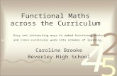 Functional Maths across the Curriculum Caroline Brooke Beverley High School Easy and interesting ways to embed functional maths and cross-curricular work.