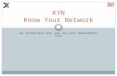 AN INFRASTRUCTURE AND ROLLOUT MANAGEMENT TOOL KYN Know Your Network.