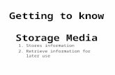 Getting to know Storage Media 1.Stores information 2.Retrieve information for later use.