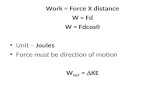 Work = Force X distance W = Fd W = Fdcos  Unit – Joules Force must be direction of motion W NET =  KE.