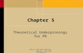 This is PR 11th Edition Newsom, Turk and Kruckeberg Chapter 5 Theoretical Underpinnings for PR.