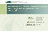 Extension of caGrid Federated Query for Large Heterogeneous Data Services Eta S. Berner, EdD Elliot Lefkowitz, PhD John David Osborne, MS Harsh Taneja,