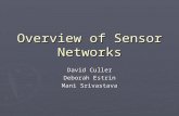 Overview of Sensor Networks David Culler Deborah Estrin Mani Srivastava.