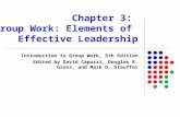 Chapter 3: Group Work: Elements of Effective Leadership Introduction to Group Work, 5th Edition Edited by David Capuzzi, Douglas R. Gross, and Mark D.
