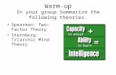 Warm-up In your group Summarize the following theories. Spearman: Two- Factor Theory Sternberg: Triarchic Mind Theory.