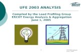 UFE 2003 Analysis June 1, 2005 1 UFE 2003 ANALYSIS Compiled by the Load Profiling Group ERCOT Energy Analysis & Aggregation June 1, 2005.