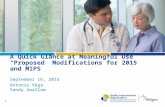 1 A Quick Glance at Meaningful Use “Proposed” Modifications for 2015 and MIPS September 16, 2015 Antonio Vega Sandy Swallow.