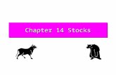 Chapter 14 Stocks. CorporationCorporation l A legal entity separate from its shareholders. l This means that an individual shareholder in a corporation.