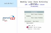 Weekly Loss Zero Activity Report Let’s Be No.1 Value Innovation Contents 1. Root Cause Problem Summary 2. Root Cause Problem Attachment : One Point Improvement.