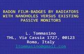 RADON FILM-BADGES BY RADIATORS WITH NANOHOLES VERSUS EXISTING PASSIVE MONITORS L. Tommasino THL, Via Cassia 1727, 00123 Roma, Italy ltommasino@gmail.com.
