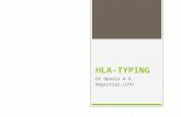 HLA-TYPING Dr Opoola A.O. Registrar,LUTH. Outline  Definition of terms  Classification of HLA types  functions  Characteristics  Clinical significance.