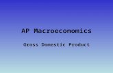 AP Macroeconomics Gross Domestic Product. Gross Domestic Product (GDP) GDP is the market value of all final goods and services produced within a nation.