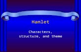 Hamlet Characters, structure, and theme. Hamlet -- Act I Scene 1 Horatio speaks with Ghost Scene 2 Claudius at Court Hamlet’s grief Horatio tells Hamlet.