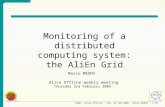 CERN – Alice Offline – Thu, 03 Feb 2005 – Marco MEONI - 1/18 Monitoring of a distributed computing system: the AliEn Grid Alice Offline weekly meeting.