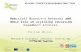 Municipal Broadband Networks and their role in upgrading education broadband services Christos Bouras Research Academic Computer Technology Institute Broadband.