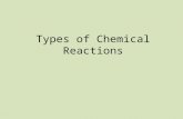 Types of Chemical Reactions. Synthesis Reaction: Magnesium + Oxygen.