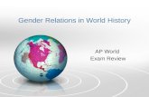 Gender Relations in World History AP World Exam Review.