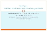 EVOLUTION ON TO THE MAIN SEQUENCE THE MAIN SEQUENCE EVOLUTION OFF THE MAIN SEQUENCE NUCLEOSYNTHESIS PHY111 Stellar Evolution and Nucleosynthesis.