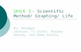 Unit 1- Scientific Method/ Graphing/ Life By: Bridget Jackson, TJ Scott, Roxana Beladi, and Emma Kersey.