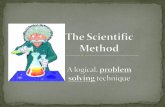 Learn the Steps of the Scientific Method Explain the difference between dependent and independent variables Define an control group Explain what a valid.