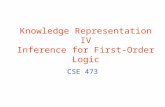 Knowledge Representation IV Inference for First-Order Logic CSE 473.