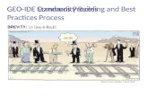 GEO-IDE Community Building and Best Practices Process GEO-IDE Standards Process Denver Post, Sunday, 9 April 2006.