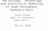 1 The Biology, Technology and Statistical Modeling of High- throughput Genomics Data Naomi Altman Dept. of Statistics Penn State U. May 25, 2010.