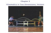 Chapter 3 Kinematics in Two Dimensions; Vectors Trigonometry Review.