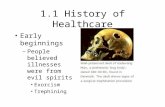 1.1 History of Healthcare Early beginnings –People believed illnesses were from evil spirits Exorcism Trephining.