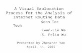 A Visual Exploration Process for the Analysis of Internet Routing Data Soon Tee Teoh Kwan-Liu Ma S. Felix Wu Presented by Zhenzhen Yan April. 11, 2007.