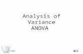 MIT Robust System Design Session # 7 Analysis of Variance ANOVA.